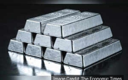 Why is silver price rising by 7.6% and will it go above $76.64 or fall back? Silver rise, analysts insights and market outlook explained. Here's what should investors do now